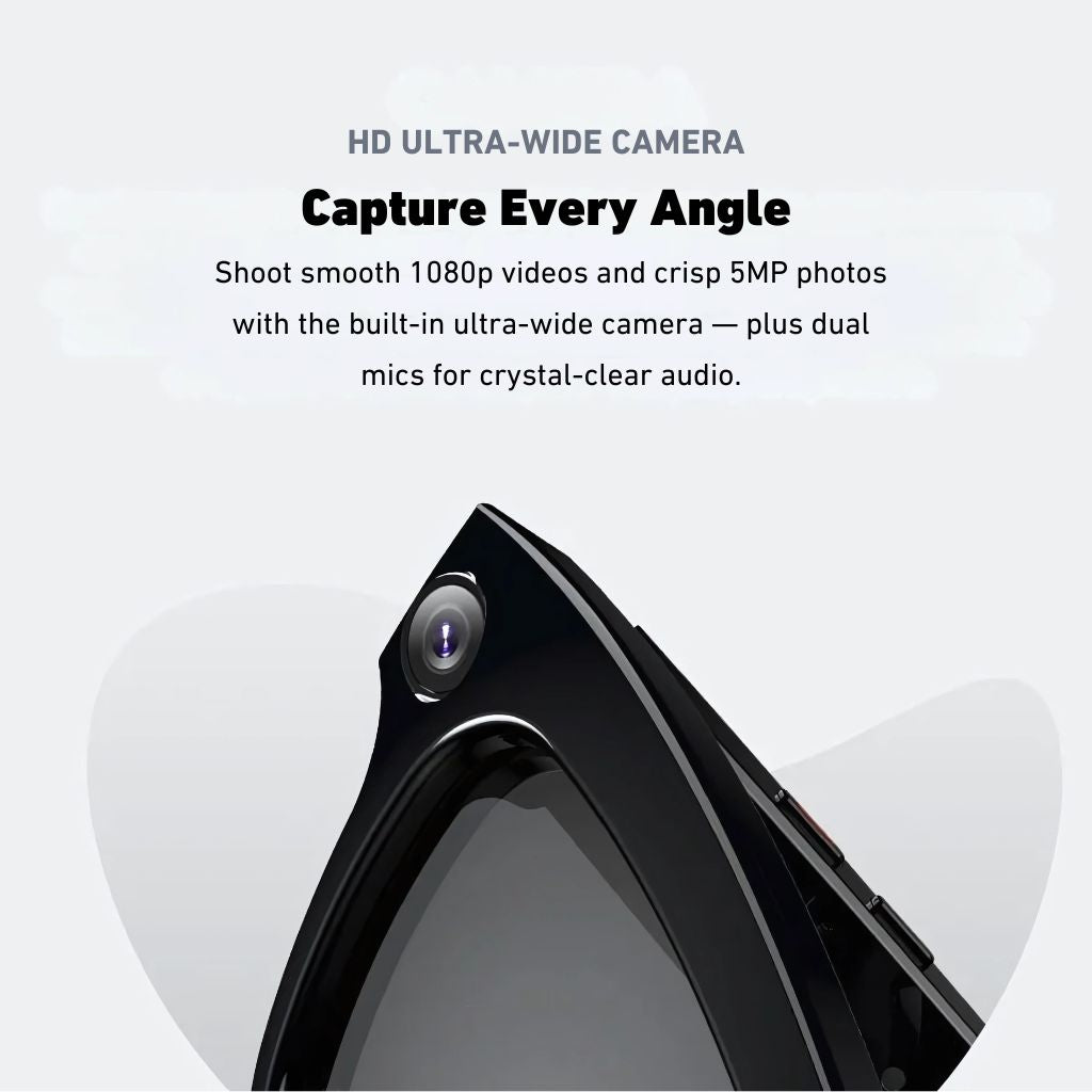 VisionPro Lunettes Connectées Confort et Capture