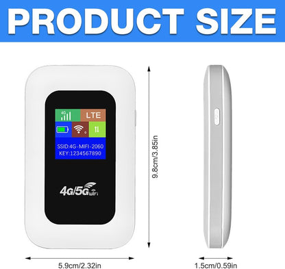 WiFi de Poche Rapide