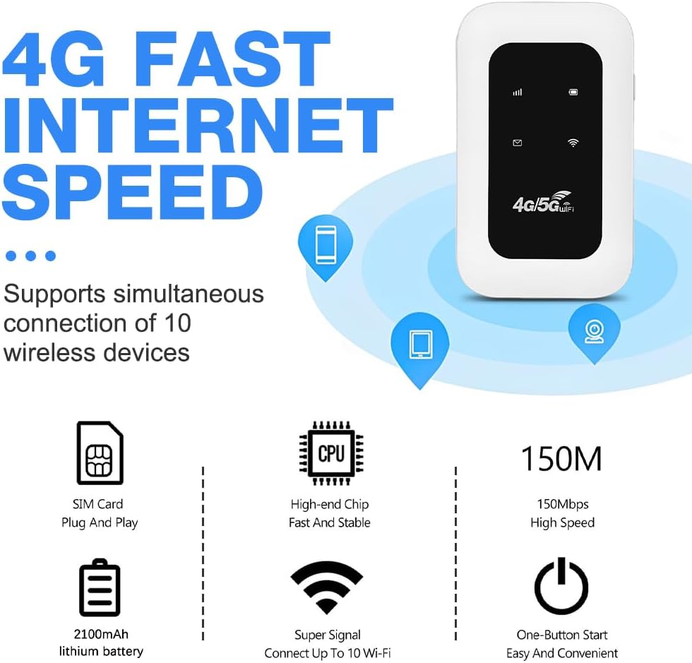 WiFi de Poche Rapide